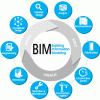 BIM-1 PIC